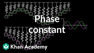 Phase constant  Physics  Khan Academy [upl. by Lehcin]