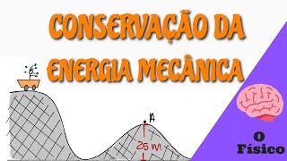 Princípio da Conservação da Energia Mecânica [upl. by Tigirb]