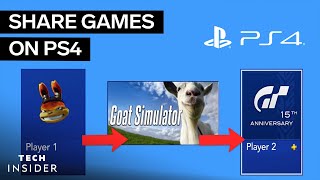 How To Gameshare On PS4 [upl. by Naira899]