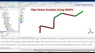 Pipe Stress Analysis using ANSYS [upl. by Yemrots]