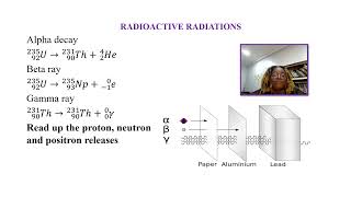 ACTINIDES [upl. by Kellsie]