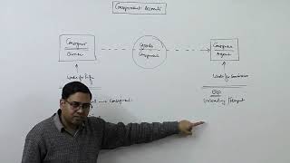 1 Consignment Accounts  Introduction and Overview [upl. by Redliw]