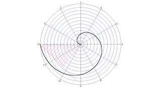 Espiral de Arquímedes [upl. by Lyrad]