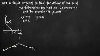 Triple integrals to find volume of the solid KristaKingMath [upl. by Sigismond]