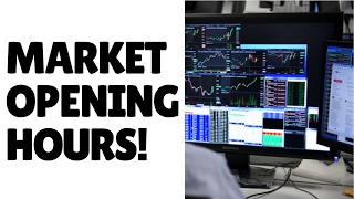 Lesson 11 Market Opening Hours [upl. by Naliorf]