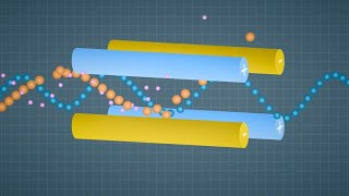 Fundamentals of MS 4 of 7  Quadrupoles [upl. by Fishback]