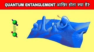 Quantum entanglement amp EPR Paradox explained in Hindi [upl. by Umont745]