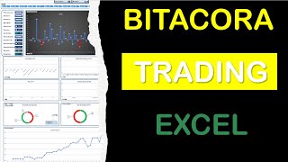 Bitácora de trading con Excel [upl. by Mcquillin]