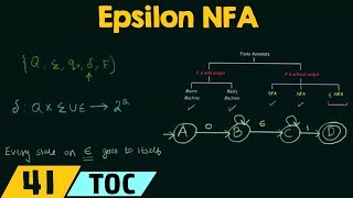 Epsilon NFA [upl. by Aimil335]