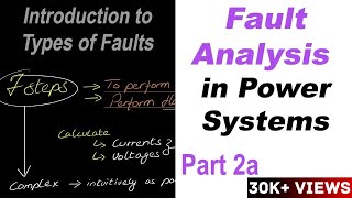 Fault Analysis in Power Systems Part 2a [upl. by Graner]