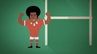 Rugby sevens The game explained [upl. by Cinimod]