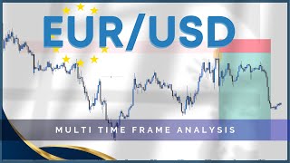 Multi Time Frame Analysis  EURUSD  TRADING Hub 🔥 [upl. by Lutim]