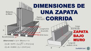 DIMENSIONES DE ZAPATA CORRIDA BAJO MURO [upl. by Schou]