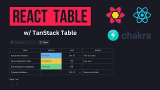 React Table Tutorial TanStack Table [upl. by Allis351]