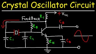 Colpitts Crystal Oscillator Circuit [upl. by Aivata]