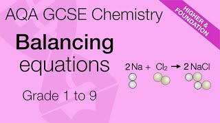 AQA GCSE Chemistry  Balancing Equations [upl. by Gabbey]