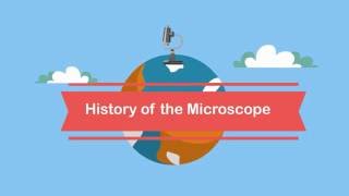 History of the microscope [upl. by Ttenaj]