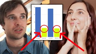 HER MIND IS BLOWN Scientific Study Reveals Why Women Are Cruel When Rejecting Ugly Men [upl. by Adnauqahs]