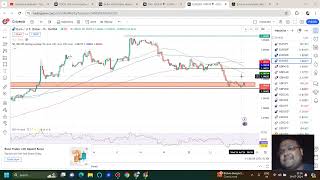 EURUSD Analysis TODAY 2425 JUL  GBPUSD Analysis TODAY 2425 JUL  EURUSD Strategy GBPUSD Strategy [upl. by Truman]