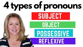 Subject Object Possessive and Reflexive Pronouns [upl. by Ecyar]