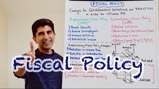 Y1 30 Fiscal Policy  Government Spending and Taxation [upl. by Noletta418]