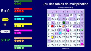 Jeu des tables de multiplication [upl. by Htrowslle]