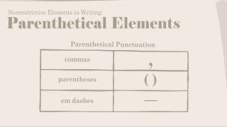 Parenthetical Punctuation [upl. by Franek573]