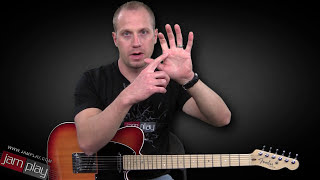 Finger Exercises for the Beginner Guitarist [upl. by Brunell]