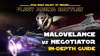 How to beat Rebels Basic Training Event Tier 3 Hard Swgoh [upl. by Sremlahc]