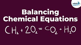 Balancing Chemical Equations Part 1  Dont Memorise [upl. by Akem]