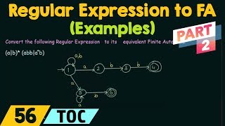 Conversion of Regular Expression to Finite Automata  Examples Part 2 [upl. by Notrab]