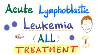 Acute Lymphoblastic Leukemia ALL  Treatment [upl. by Domenic]