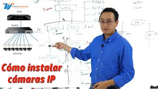 Cómo instalar cámaras IP con NVR y Switch POE [upl. by Sladen]