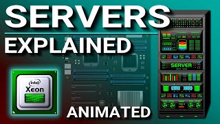 What is a Server Servers vs Desktops Explained [upl. by Novyart346]