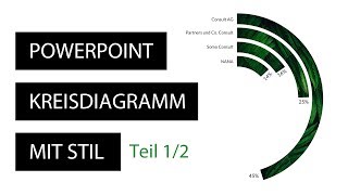 PowerPoint Kreisdiagramm mit Stil – Teil 1 2018 [upl. by Jacquetta]