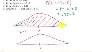 Finding Area Under A Curve Using Z Scores [upl. by Ahtnicaj]