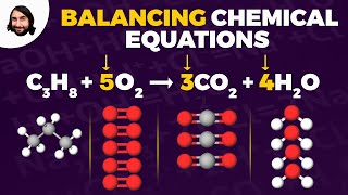 Balancing Chemical Equations [upl. by Labaw]