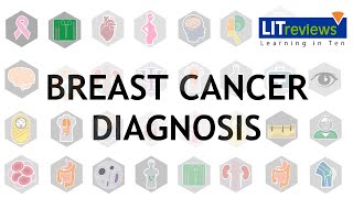 Diagnosis of Breast Cancer [upl. by Hatti]