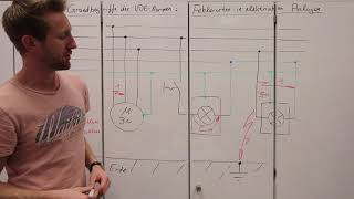 6131 Fehler in elektrischen Anlagen [upl. by Aiuqat]