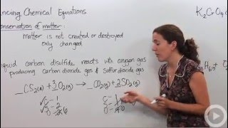 Balancing Chemical Equations [upl. by Dail]