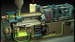 Practical Injection Molding  Basic Technician Training [upl. by Silecara]