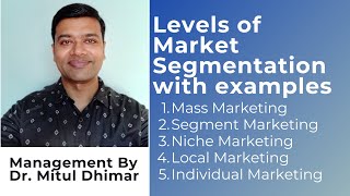 Levels of Market Segmentation with examples [upl. by Dhu]