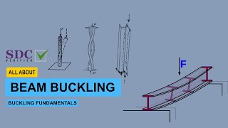 All about Beam Buckling  Buckling fundamentals Part I [upl. by Dry494]