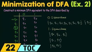 Minimization of DFA Example 2 [upl. by Savadove]