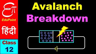 🔴 AVALANCHE BREAKDOWN in Hindi [upl. by Neelat37]