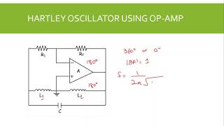 LC oscillators Hartely Oscillator Colpitts Oscillator [upl. by Labotsirhc]