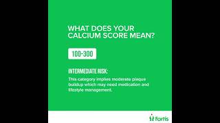 Calcium Scoring [upl. by Atteuqcaj]