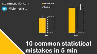 Ten Statistical Mistakes in 5 Min [upl. by Adeys67]