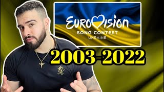 🇺🇦 ALL Ukraine Eurovision Songs 20032022 REACTION [upl. by Milah]