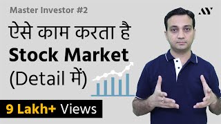 How Stock Market Works in India  2 Master investor [upl. by Ardnahc951]